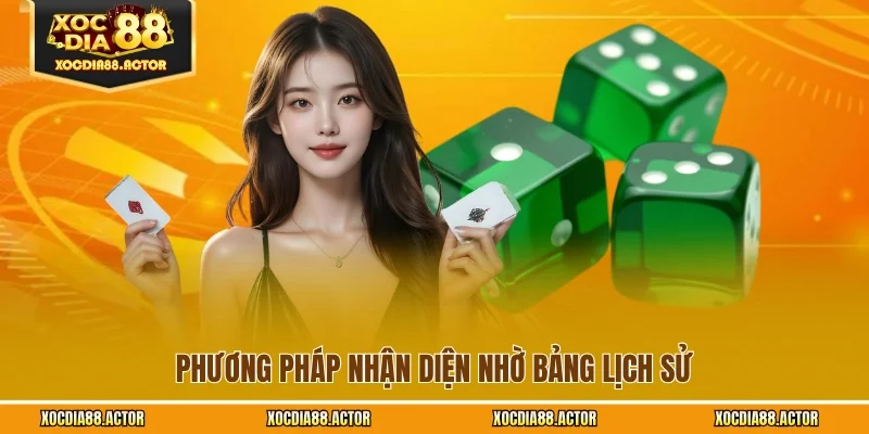 Phương pháp nhận diện nhờ bảng lịch sử